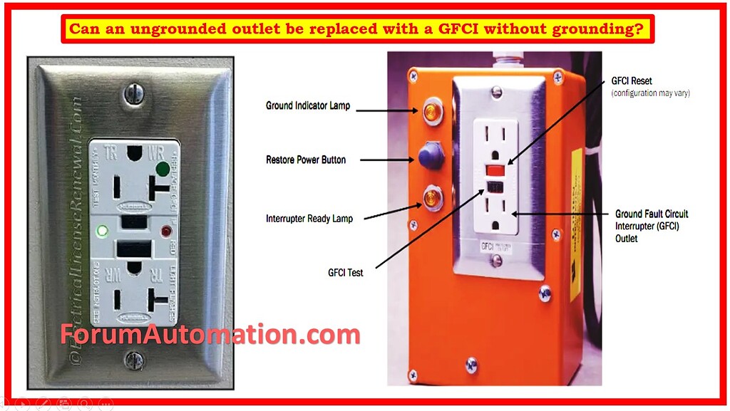 Can an ungrounded outlet be replaced with a GFCI without grounding
