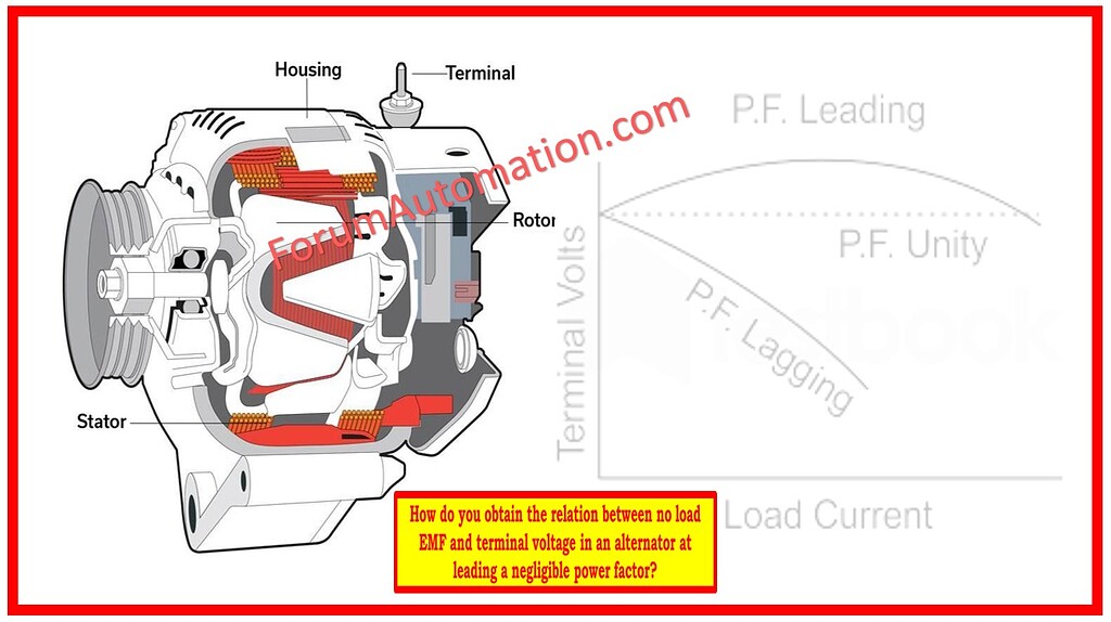 How do you obtain the relation between no load EMF and terminal voltage