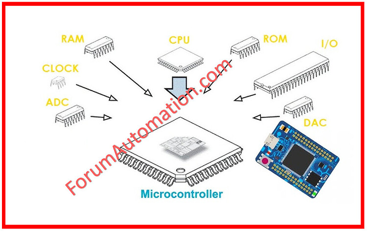 What is the function of a microcontroller? - Electrical - Industrial ...