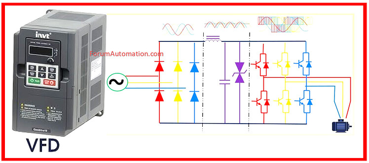 Simplify Vfd What type of load will the VFD control? - Electrical - Industrial ...