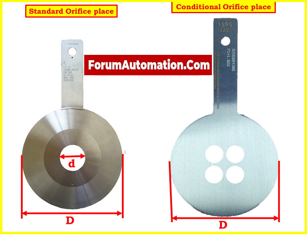 How accurate is conditioning orifice plate? - Flow Measurement ...