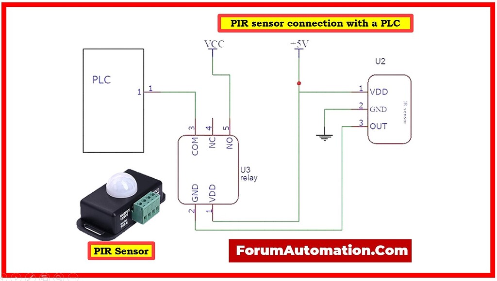 How can a PLC be connected to a 24V PIR sensor? - PLC (Programmable ...