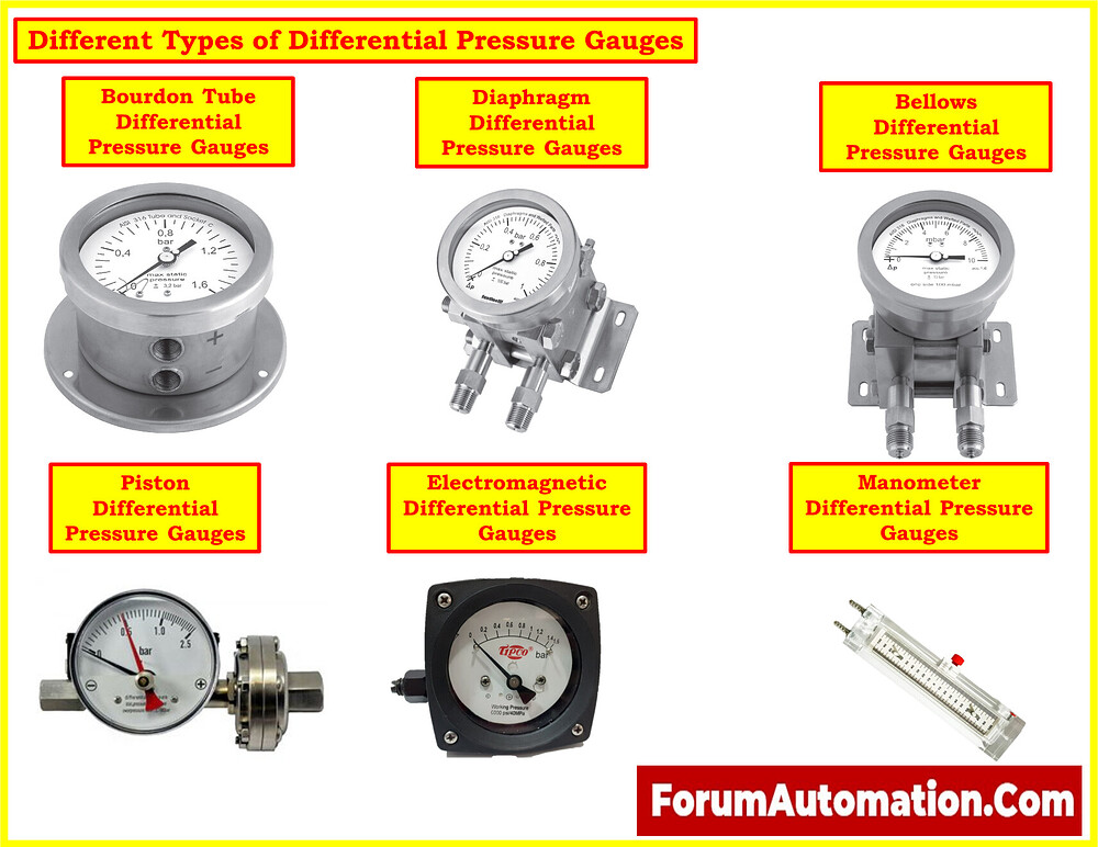 What are the Different Types of Differential Pressure Gauges