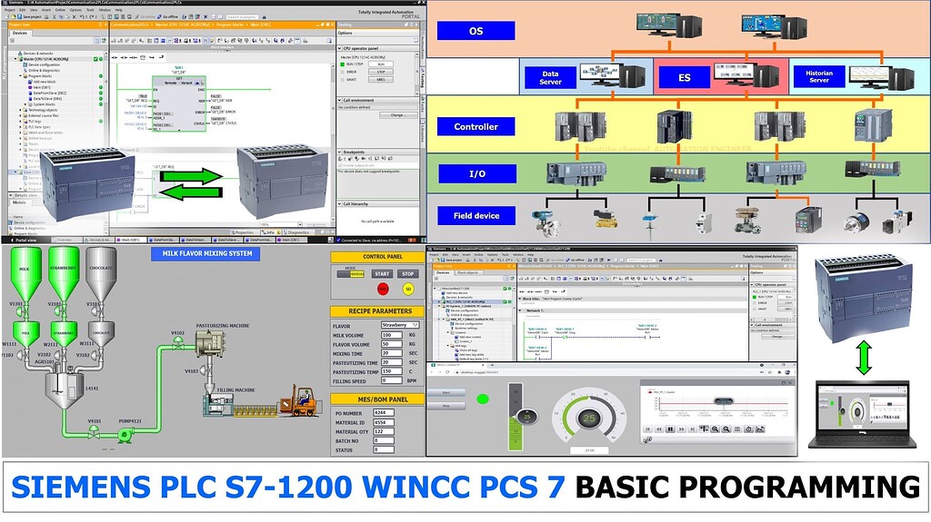 Плк scada