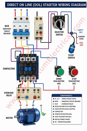 file_000000005470720c96b2fbc71f17a8c7