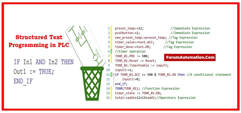 Structured Text Programming in PLC - PLC (Programmable Logic ...