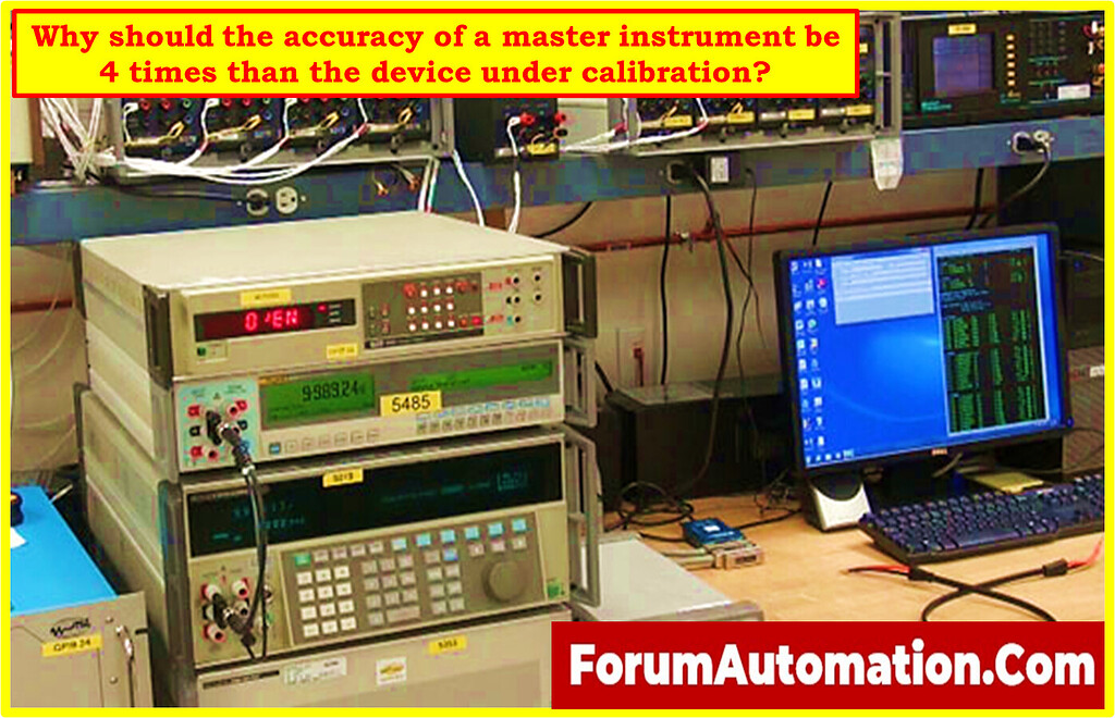 Why should the accuracy of a master instrument be 4 times than the ...